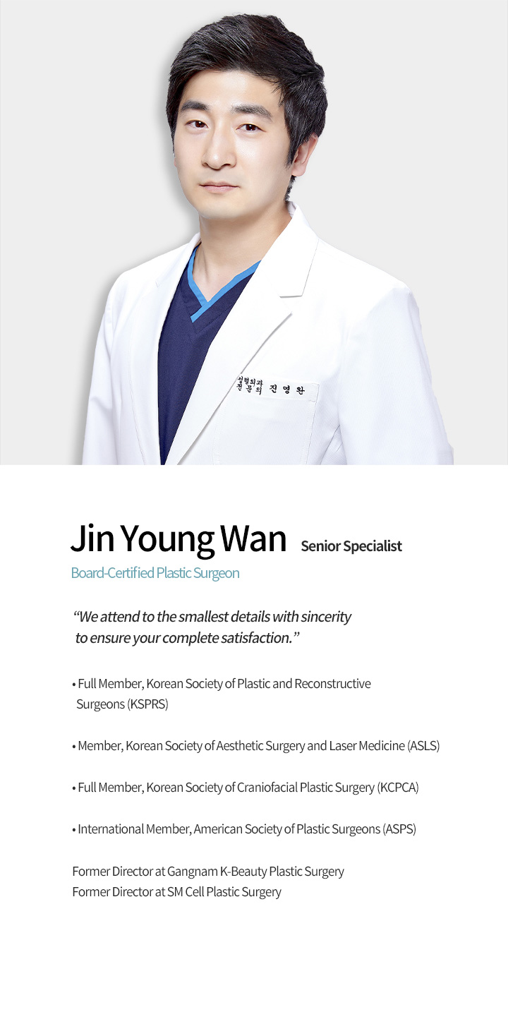 Dr. Jin Young Wan