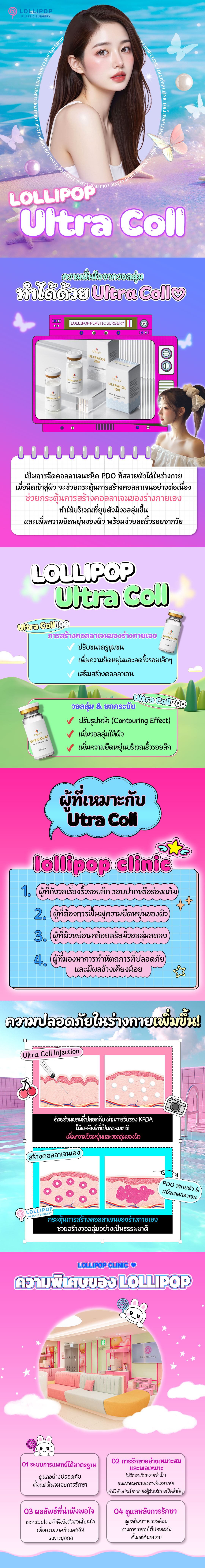 ลอลลี่ป๊อป-ศัลยกรรมพลาสติก-อัลตร้าคอล
