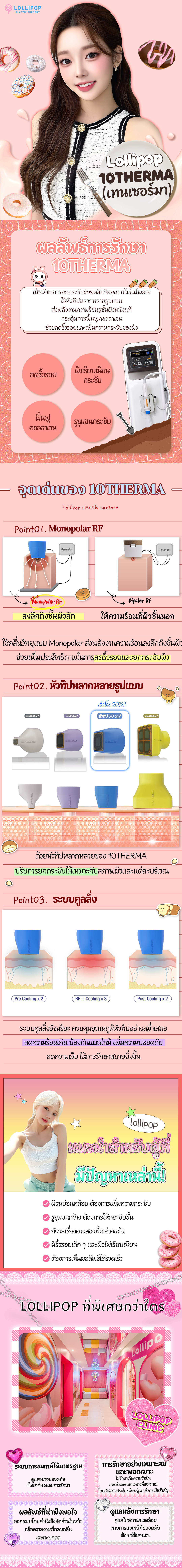 ศัลยกรรมพลาสติกอมยิ้ม เทนเทอร์มา